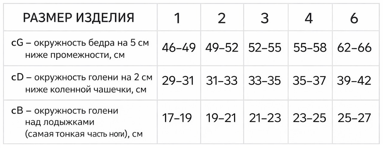 Таблица размеров Ergoforma EU 257