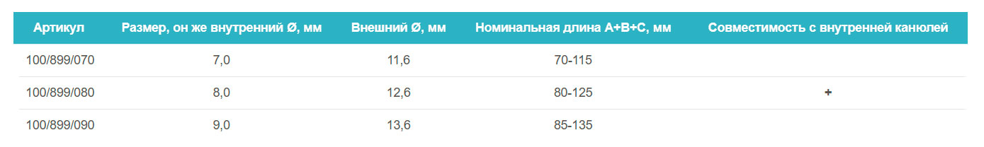 Размерная таблица