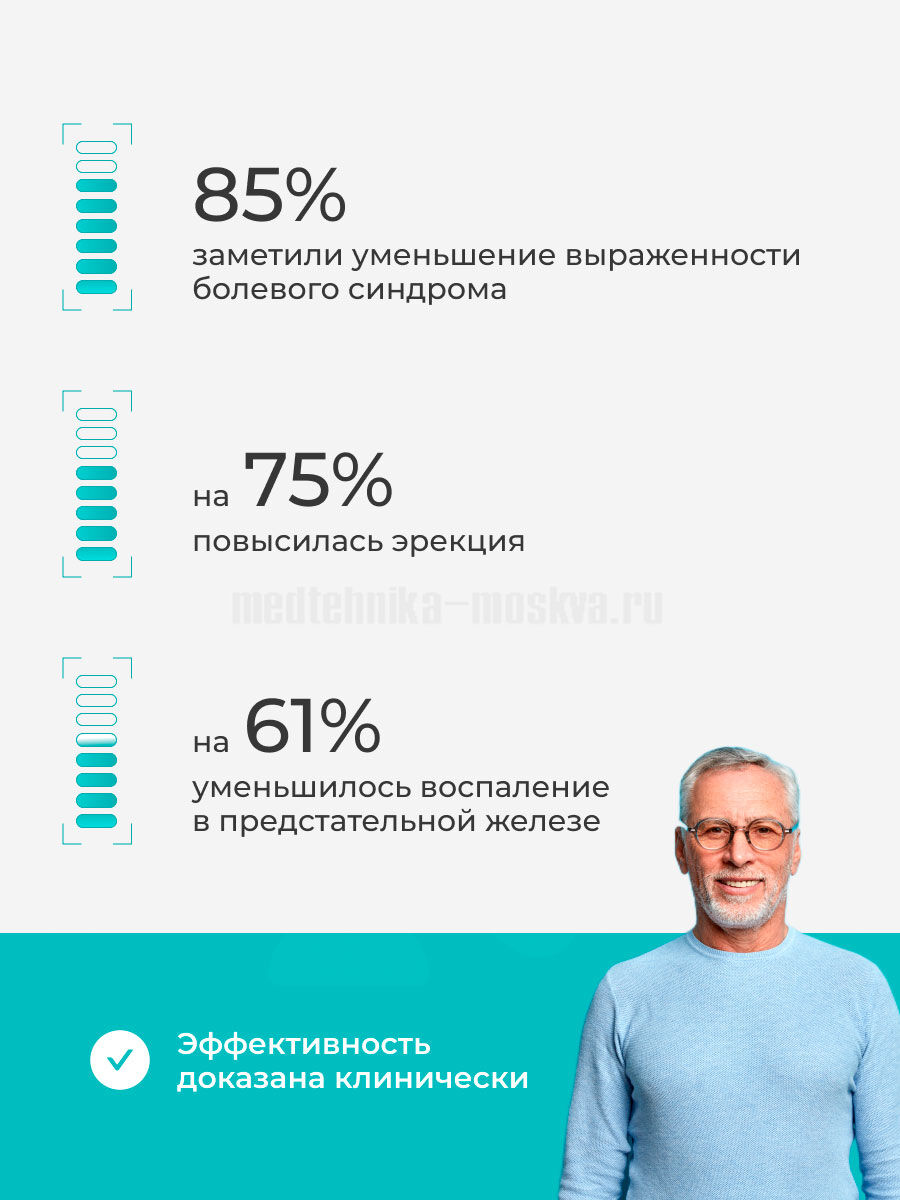 Мавит УЛП 01 аппарат магнитотерапии купить в Москве по низкой цене -  Медтехника №7 Москва