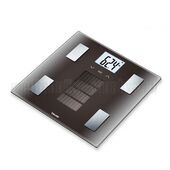 Весы для взвешивания