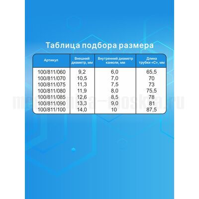 Таблица подбора размера трубки Blue Line Ultra арт. 100/811/090