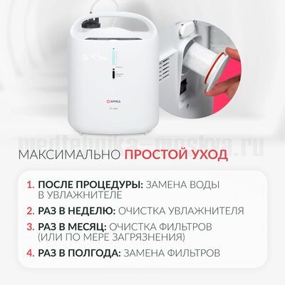 Алгоритм ухода за прибором