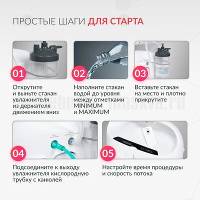 Использование концентратора кислорода Армед 7F-3NW