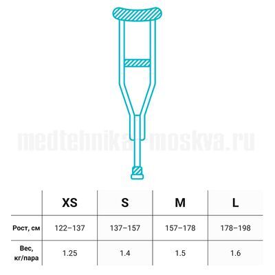 Bronigen BPC таблица размеров