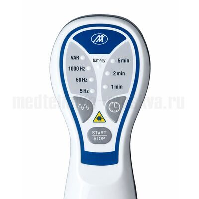 Наименьший класс лазерной опасности – 1М