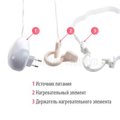 Комплектующие и их особенности