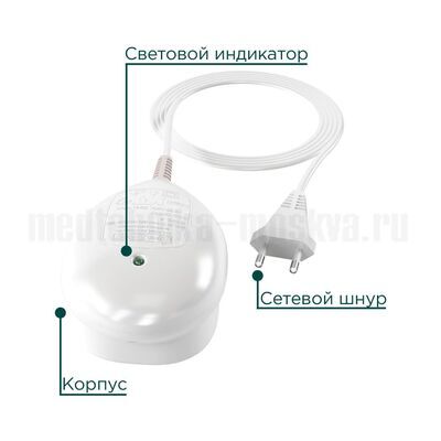 Особенности МАГ 30