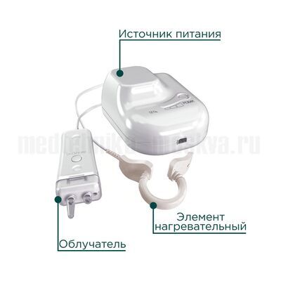 Что такое мультилор