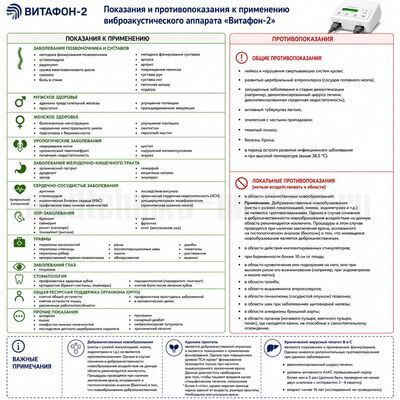 Показания и противопоказания для Витафон-2