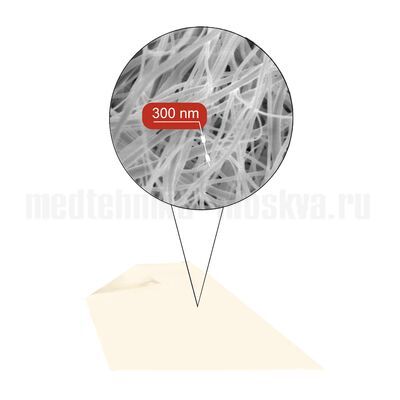 Повязка на рану Хитопран 5 х 7,5 см, биополимерная