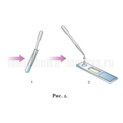 Выявление вирусов гриппа на тестере