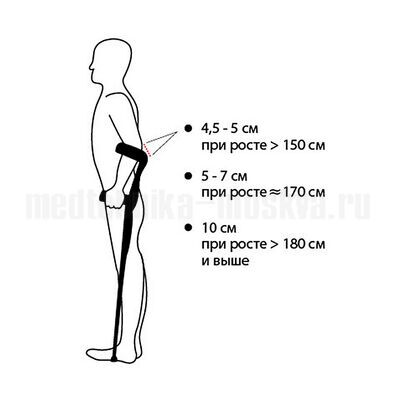 Костыль локтевой Ergoforce ERG-8004у