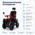 Дополнительное оснащение коляски MEYRA OPTIMUS 2 Комплектация RS